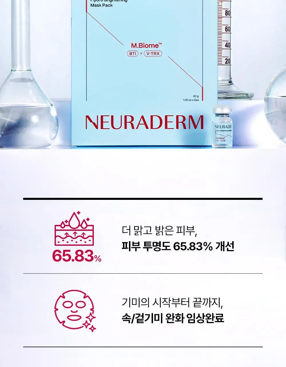 [2주 기미/잡티 삭제] 메디톡스 뉴라덤 하이드로 브라이트닝 마스크팩 1매/5매 (하이드로겔) 상세페이지 10